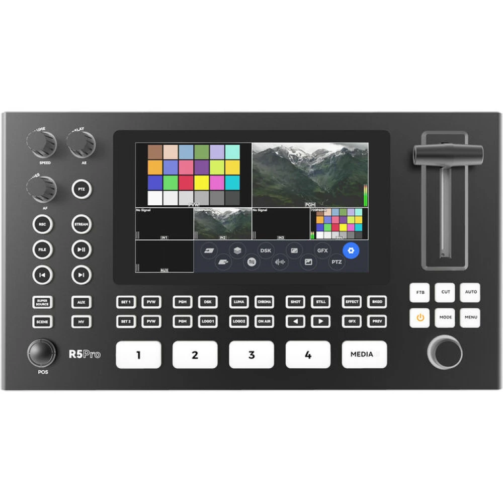 Switcher Sprolink Neolive R5 PRO S
